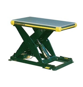 LS2-36 Backsaver Hydraulic Scissor Lift Tables