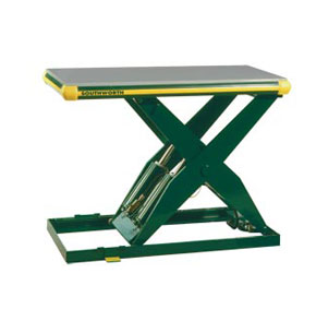 LS4-48 Backsaver Hydraulic Scissor Lift Tables
